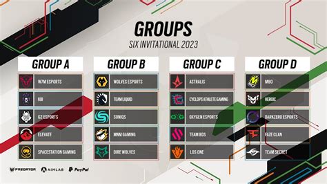 Full list of esports events in 2024: All major .